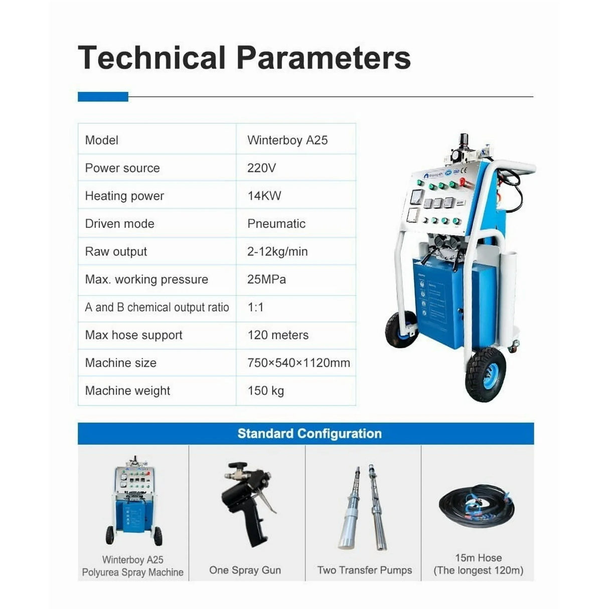 MMS 14KW Pneumatic Spray Machine 220V Foam Spraying Polyurea & Polyurethane Coating Sprayer for Waterproofing and Insulation Projects A25